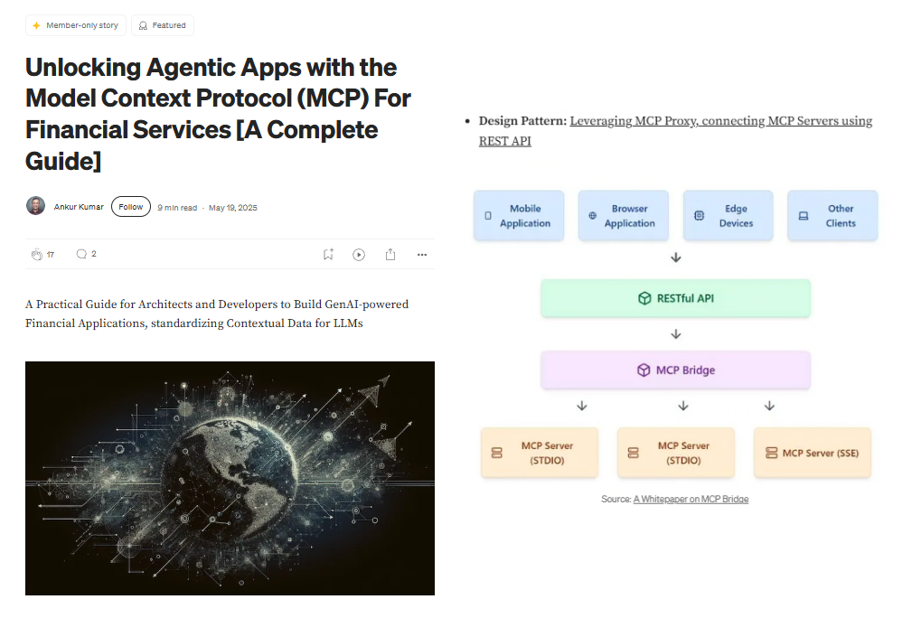 Medium Technical Article